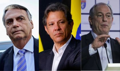 Bolsonaro, Haddad e Ciro lideram rejeição, diz Quaest