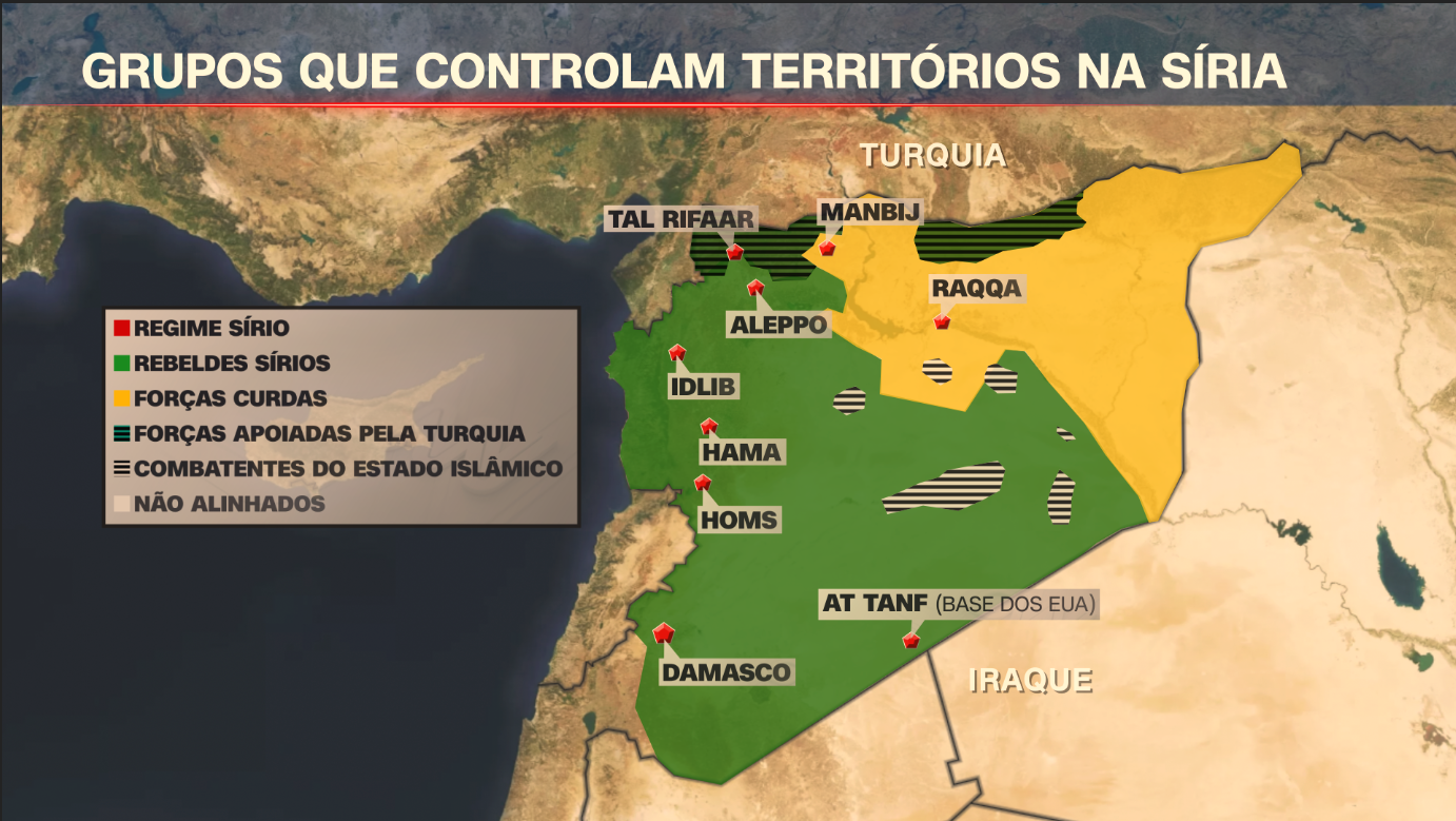 Mapa de grupos e territórios controlados por eles na Síria. • CNN