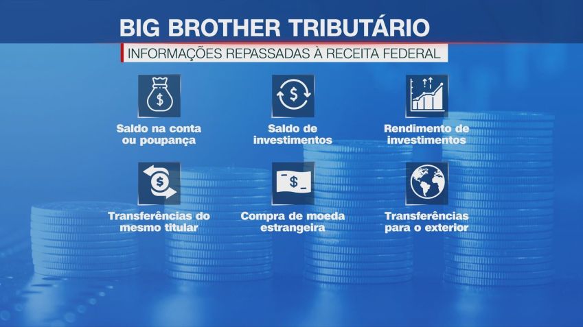 • CNN/Reprodução