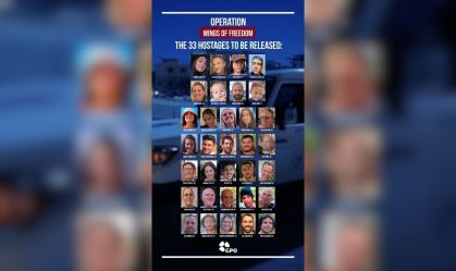 Israel divulga nomes dos 33 reféns que serão libertados pelo Hamas
