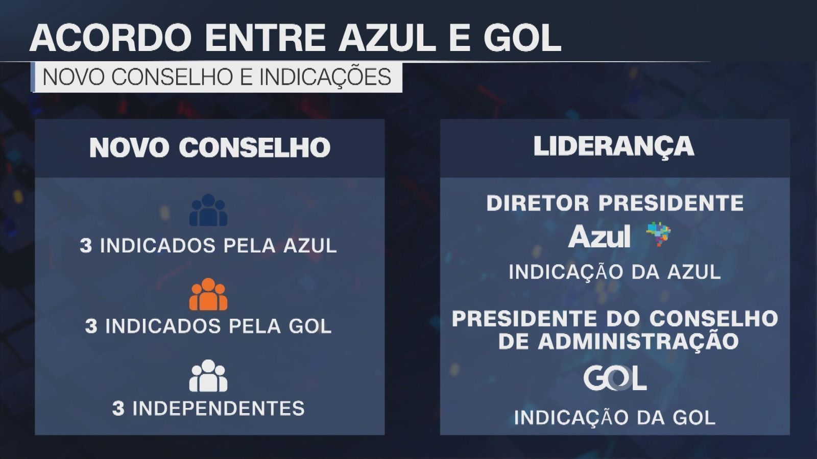 • Reprodução/CNN