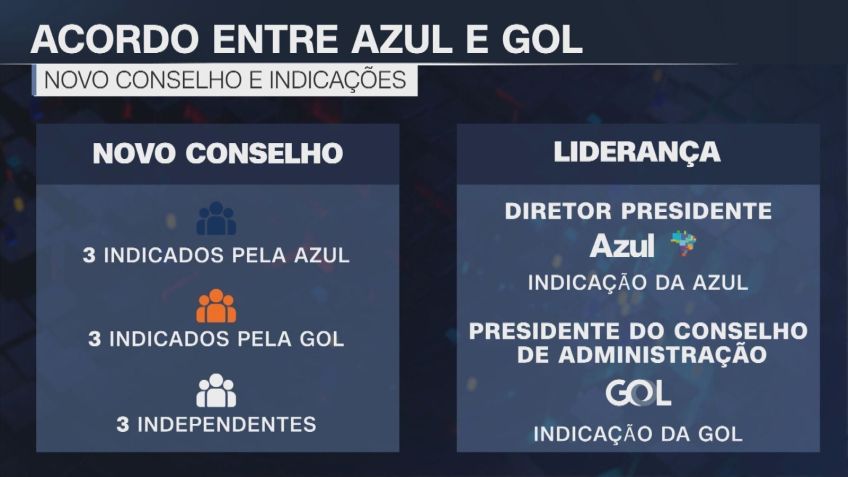 • Reprodução/CNN