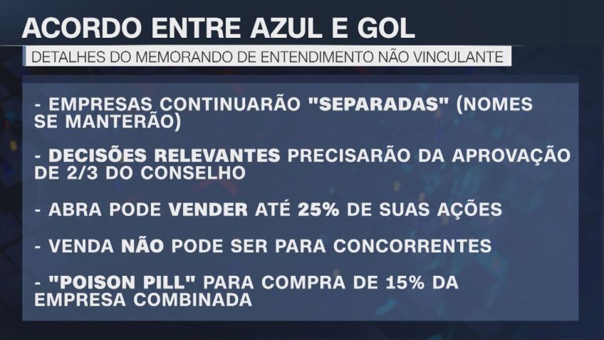 • Reprodução/CNN