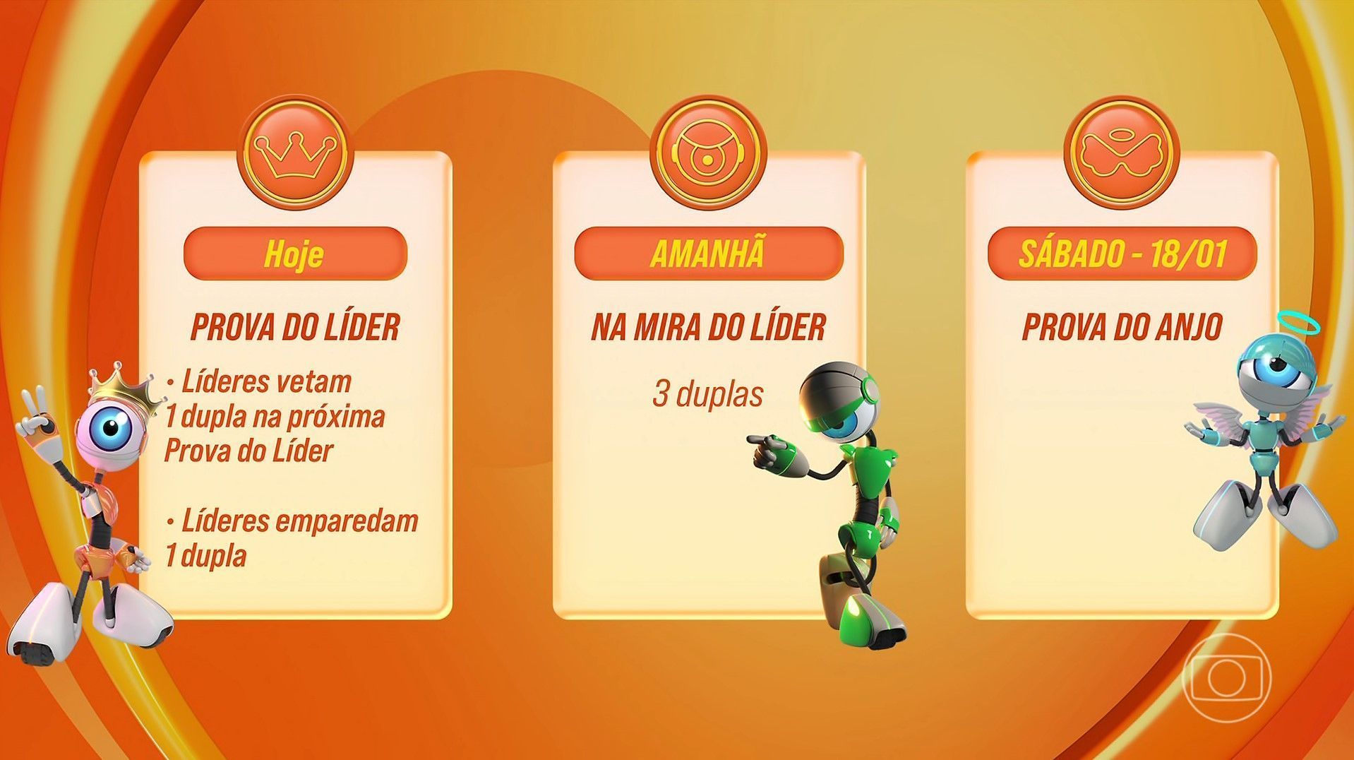 Detalhes da agenda da primeira semana do BBB25 • Reprodução/Globoplay