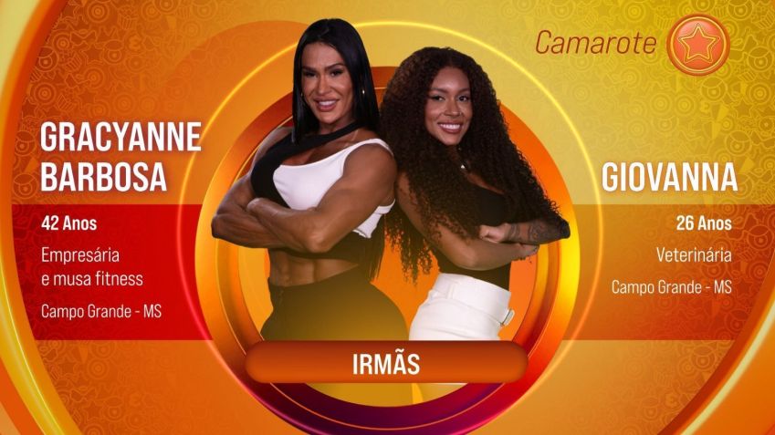 Gracyanne Barbosa e a irmã, Giovanna Jacobina, são anunciadas no grupo Camarote do BBB25 • Divulgação/Globo