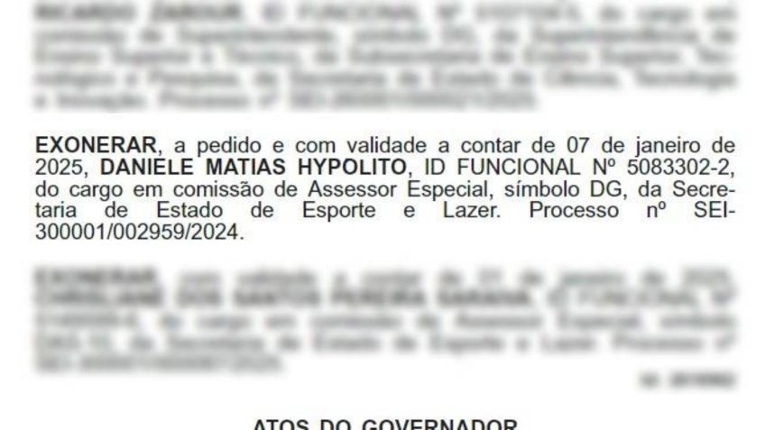 Daniele Hypolito é exonerada de cargo no Rio de Janeiro • Diário Oficial Estado do Rio de Janeiro