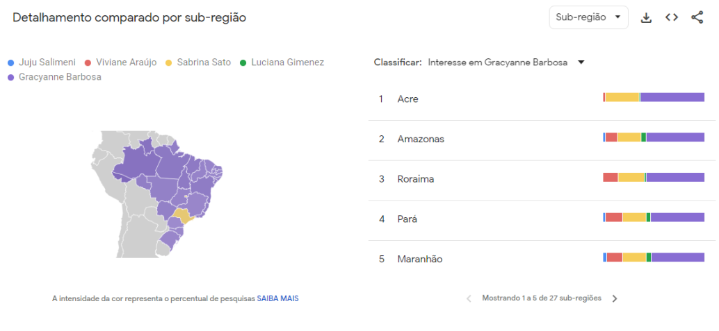 Gracyanne Barbosa lidera as buscas no Google em 25 estados • Reprodução/Google Trends