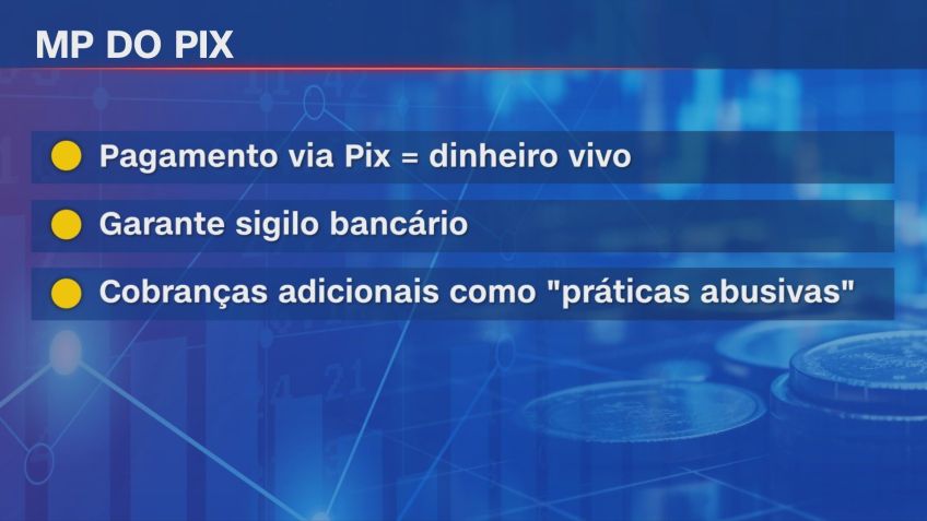 • Reprodução/CNN Brasil