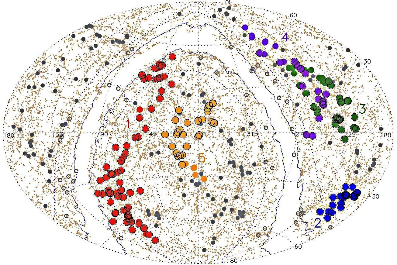 As 5 megaestruturas: Quipu (em vermelho), Shapley (azul), Serpens-Corona Borealis (verde), Hercules (roxo) e Sculptor-Pegasus (bege). • Hans Boehringer , arXiv, 2025