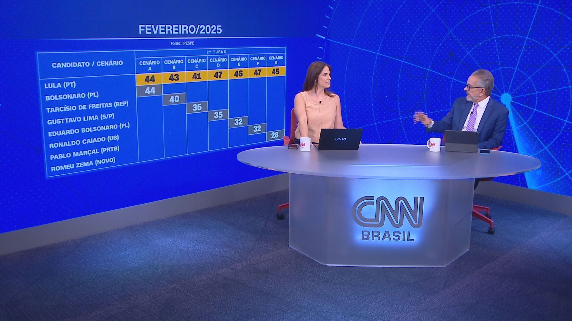 CNN Eleições 2026