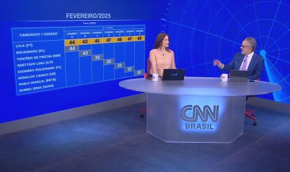 Lavareda sobre Lula 3: “Ninguém sabe ainda a que veio"