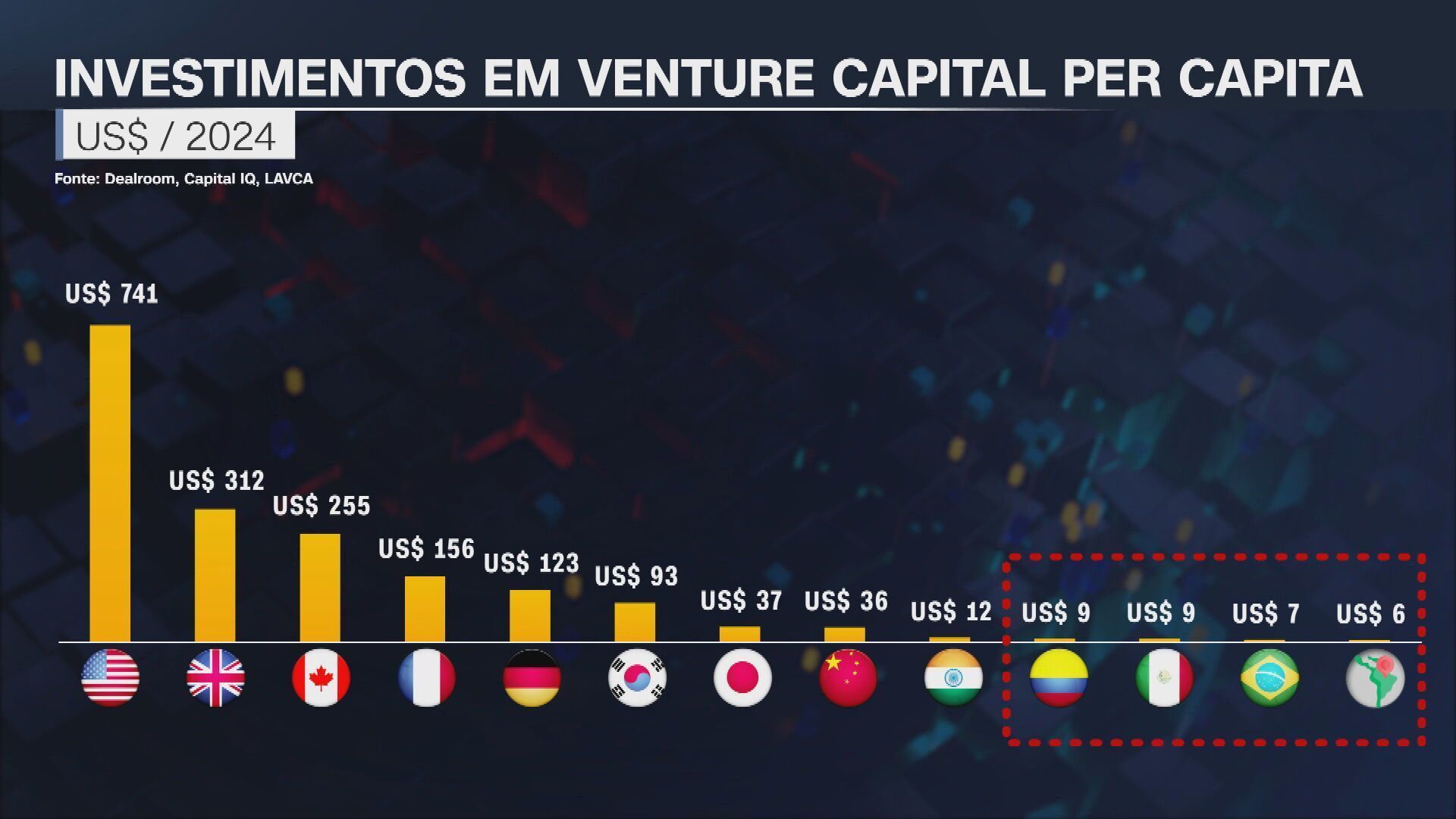 • CNN/Reprodução
