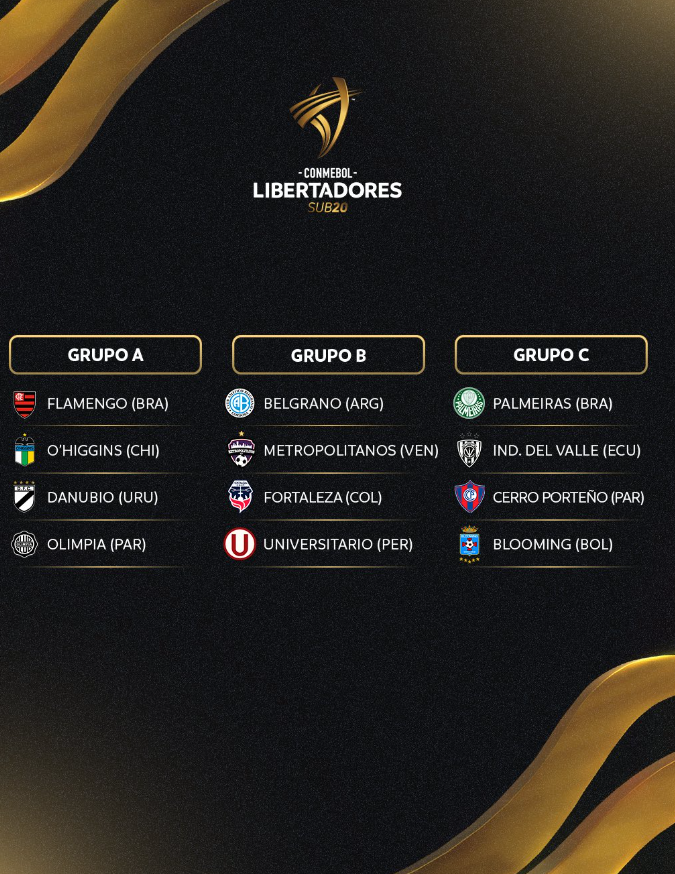 Grupos da Libertadores Sub-20 • Divulgação/Conmebol