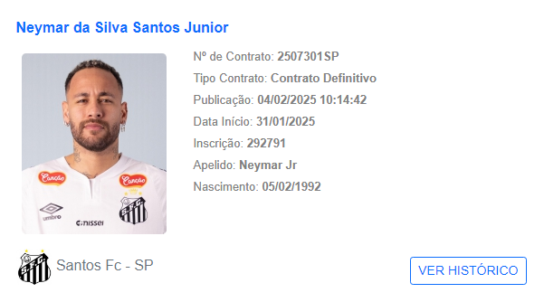 Neymar está inscrito no BID