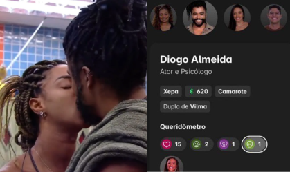 Aline mostrou sua revolta com ator Diogo após ele usar um Contragolpe para indicá-la ao paredão