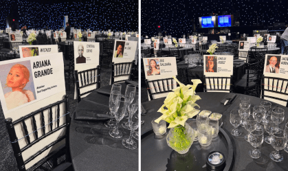 Critics Choice Awards dá spoilers ao divulgar assentos dos convidados; veja