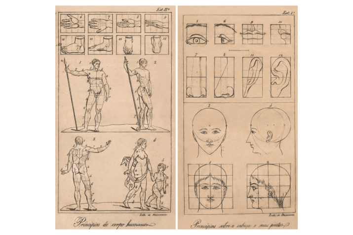 Imagem de "Compendio scientifico para a mocidade brasileira", de 1827 • Biblioteca do Senado Federal