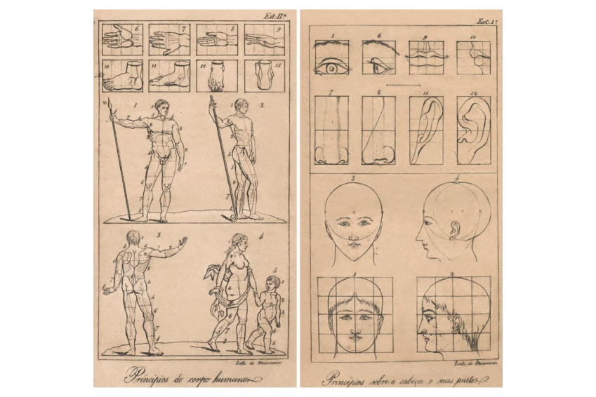 Imagem de "Compendio scientifico para a mocidade brasileira", de 1827 • Biblioteca do Senado Federal
