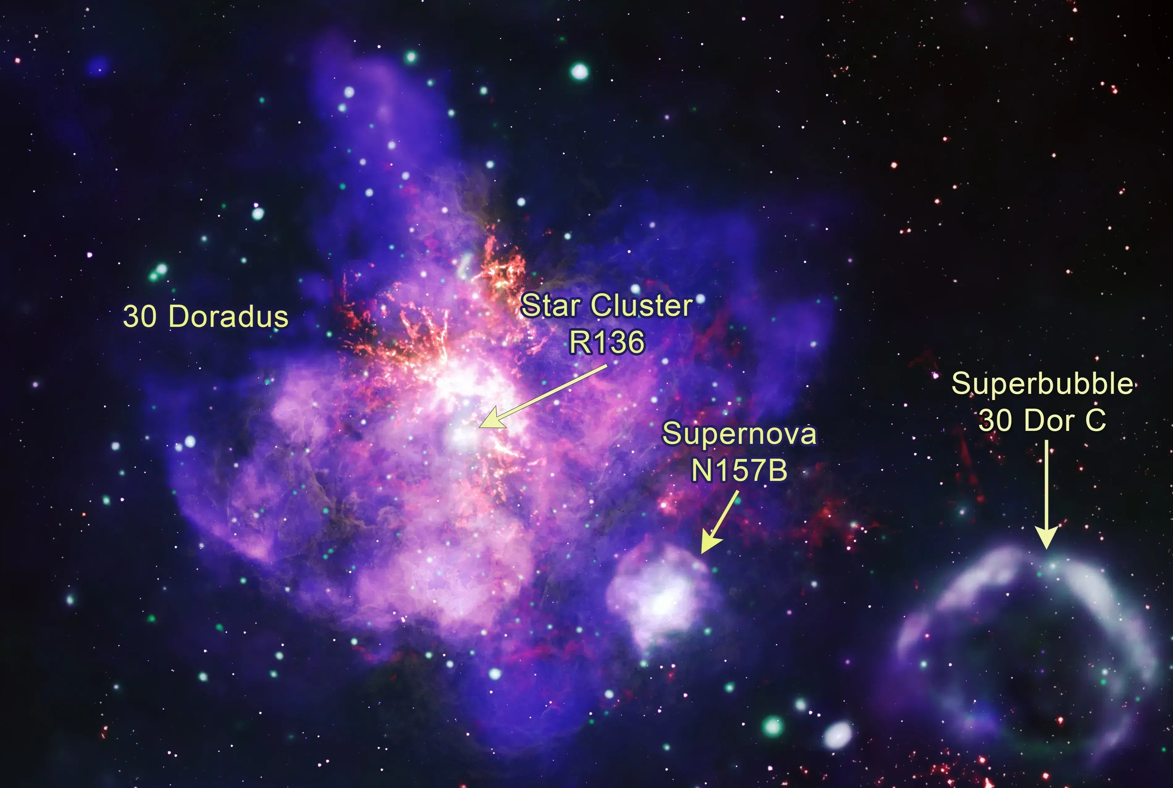 • Raio X: NASA/CXC/Penn State Univ./L. Townsley et al.; Infravermelho: NASA/JPL-CalTech/SST; Óptica: NASA/STScI/HST; Rádio: ESO/NAOJ/NRAO/ALMA; Processamento de imagem: NASA/CXC/SAO/J. Schmidt, N. Wolk, K. Arcand