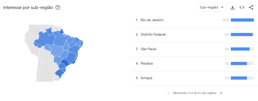 Buscas por Kendrick Lamar por estado no Google no Brasil desde 2004 • Reprodução/Google Trends