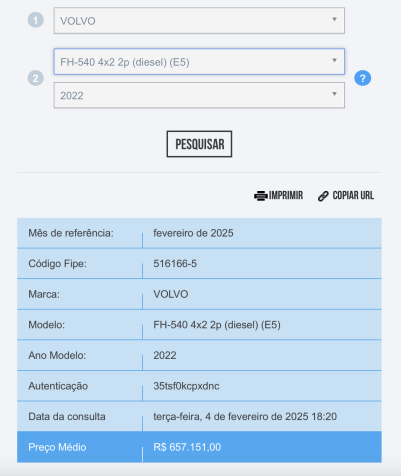 Preço médio dos veículos serve de parâmetro para negociações • Fipe/Reprodução