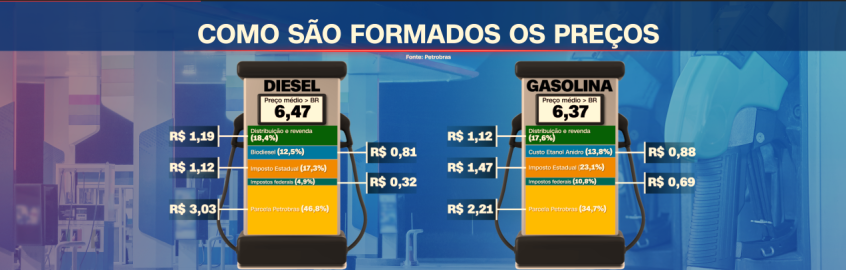 • Reprodução/CNN Brasil