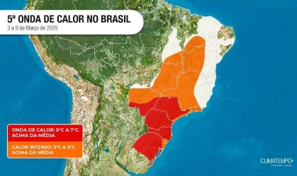 Carnaval acabou, mas ela não: onda de calor segue até o próximo domingo (9)