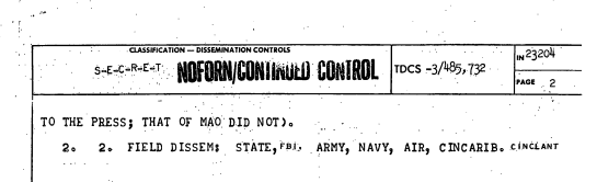 Trecho de documento da CIA sobre oferta de ajuda de China e Cuba para Leonel Brizola • Dibulgação/Arquivo Nacional dos EUA