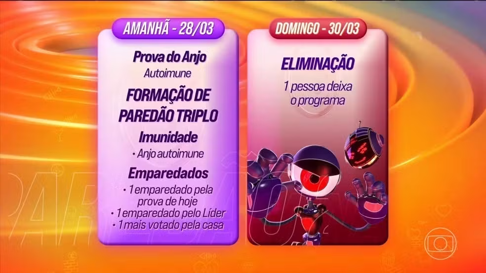 BBB25: Semana Turbo tem Anjo autoimune e Paredão triplo sem Bate e Volta