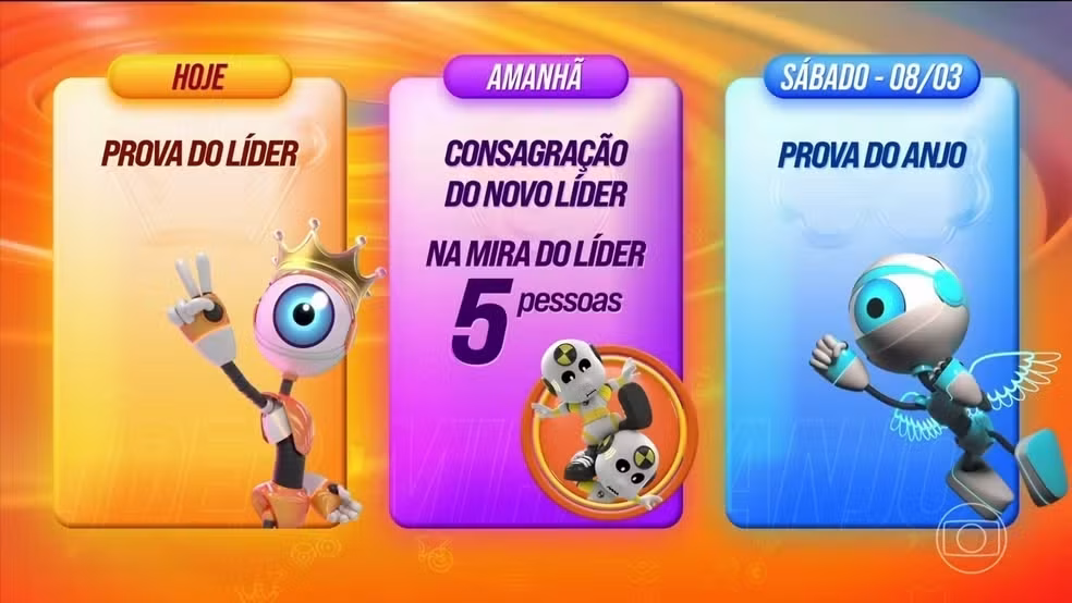 Dinâmica completa da 8ª semana no BBB 25 • Reprodução/Globo