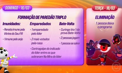 dinamica-9semana-bbb25-2