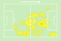 Mapa de calor de Memphis Depay contra a Espanha