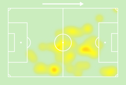 Mapa de calor de Memphis Depay contra a Espanha