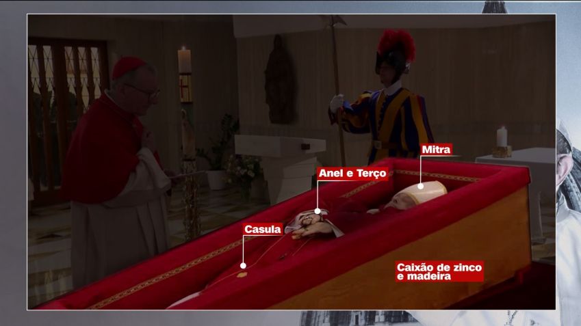 Significados de vestes e acessórios no corpo do papa Francisco • Arte/CNN