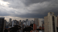 SP: setembro registrou só 2 dias de chuva, a menor quantidade desde 2017