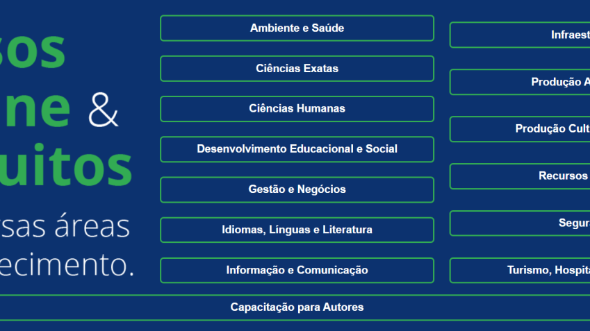 Na página inicial da plataforma "Aprenda Mais", o usuário deve procurar pela aba "Idiomas, Línguas e Literatura" • Reprodução