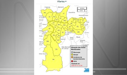 Forte chuva dispara alerta severo e coloca SP em estado de atenção