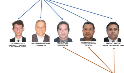 INSS autoridades PF