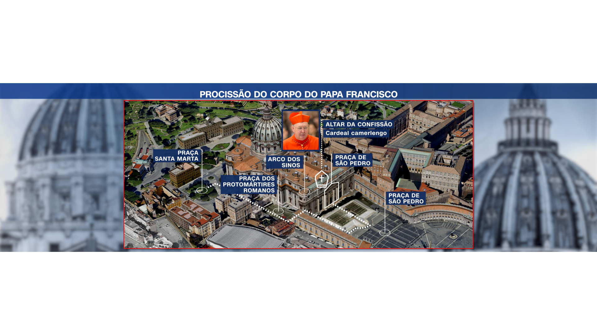 Procissão papa Francisco • CNN