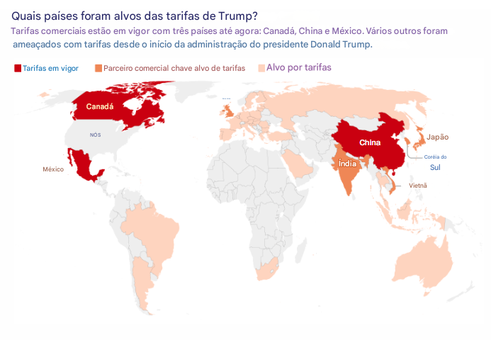 Países ou blocos destacados foram alvos de ordens executivas, anúncios da Casa Branca ou postagens em mídias sociais. Os principais parceiros comerciais referem-se aos 10 países com o maior volume total de comércio com os EUA em 2024 • Fontes: Atlantic Council, US Census, Gráfico: Lou Robinson, CNN