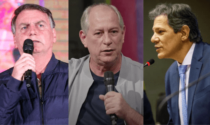 Bolsonaro lidera cenário sem Lula, seguido por Ciro e Haddad, diz Datafolha