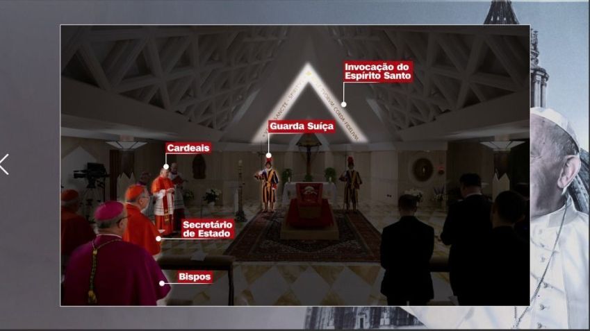 Significados de vestes e acessórios no corpo do papa Francisco • Arte/CNN