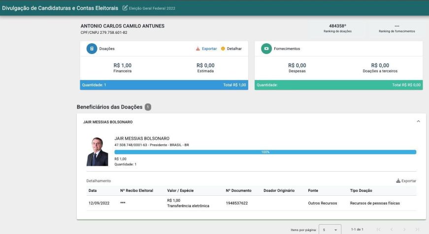 Doação do "Careca do INSS" para Jair Bolsonaro em 2022 • Reprodução