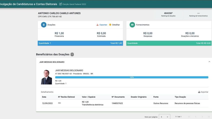 Doação do "Careca do INSS" para Jair Bolsonaro em 2022 • Reprodução
