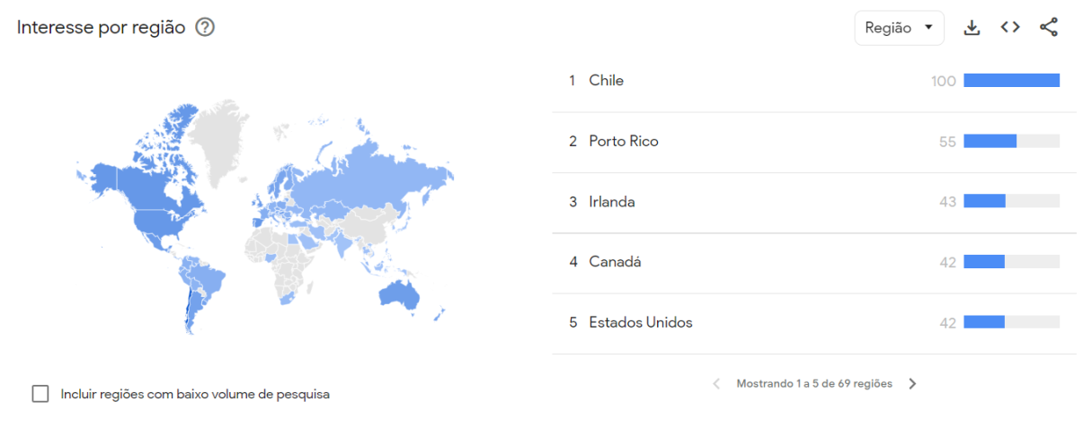 Países que mais buscaram por Pedro Pascal nos últimos 12 meses • Reprodução/Pedro Pascal