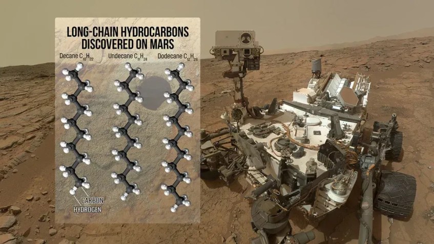 Este gráfico mostra as moléculas orgânicas de cadeia longa decano, undecano e dodecano que o Curiosity detectou na amostra de Cumberland • Dan Gallagher/Nasa