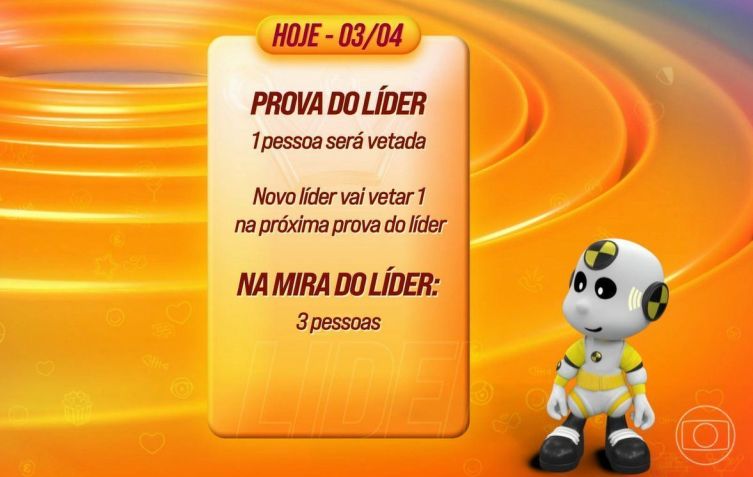 Dinâmica para formação do 13º Paredão do BBB 25 • Reprodução/Globo