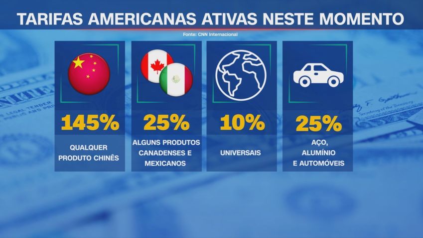 • Arte/CNN Brasil