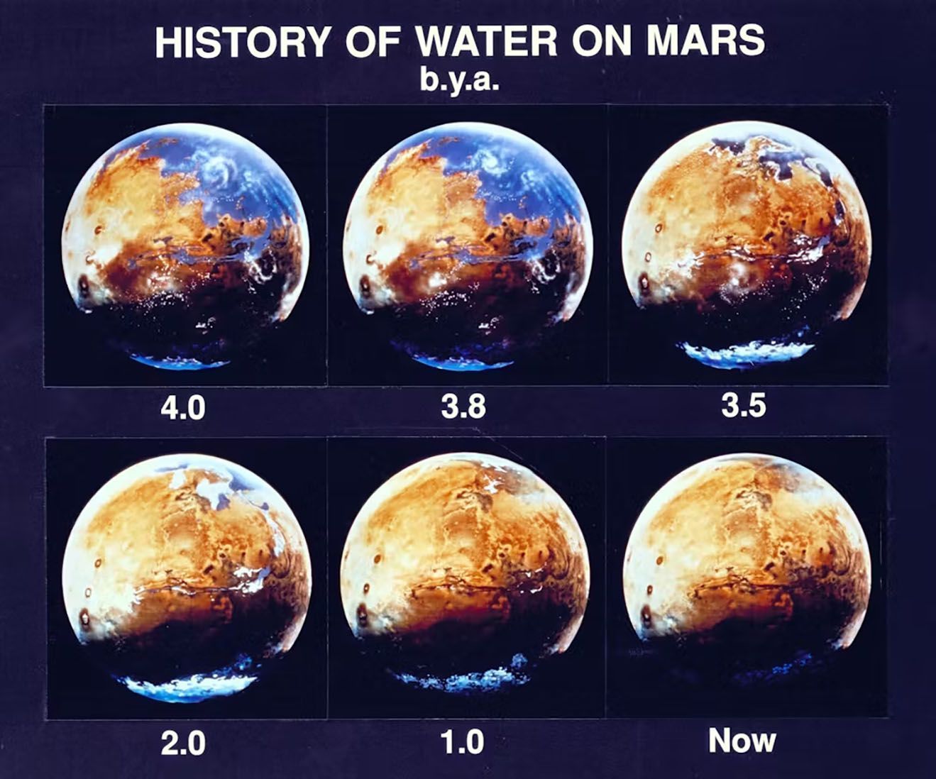 A água da superfície de Marte, de 4 bilhões de anos até hoje • Nasa