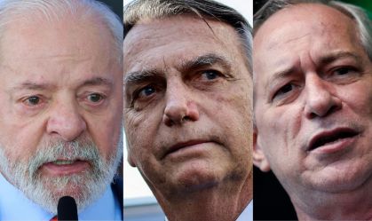 Lula supera Bolsonaro e Ciro no CE em cenários para 2026, diz pesquisa
